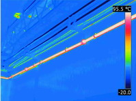 Energy surveys from ERIKS